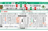 东方拆局(瑞典超)