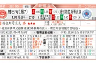 东方拆局(蘇聯盃)