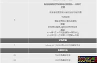 188金宝博：2019国际冠军杯邀请赛