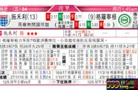 东方拆局(荷甲)