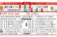 东方拆局(西盃)
