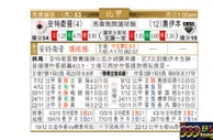 东方拆局(比甲)