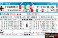 东方拆局(英超)