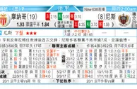 东方拆局(意盃)