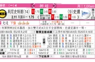 东方拆局(亞冠盃)