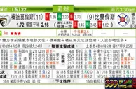 东方拆局(葡超)