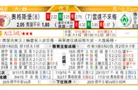 东方拆局(德甲)