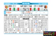 东方拆局(法盃)