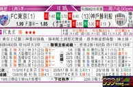 东方拆局(德乙)