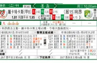 东方拆局(友誼賽)