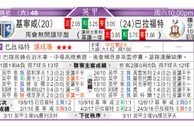 东方拆局(德甲)