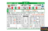 东方拆局(意甲)