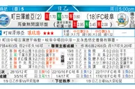东方拆局(挪超)