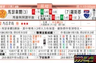 东方拆局(蘇超)
