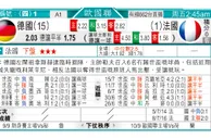 东方拆局(世非洲)