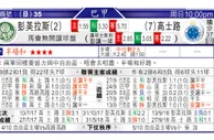 东方拆局(巴甲)