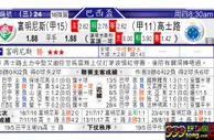 东方拆局(巴西盃)