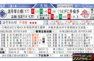 东方拆局(美聯)