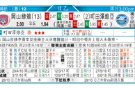 东方拆局(智甲)