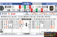 东方拆局(美聯)