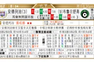 东方拆局(比甲)