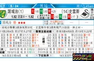 东方拆局(英冠)