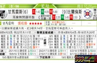 东方拆局(葡超)
