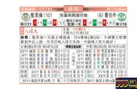 东方拆局(蘇超)