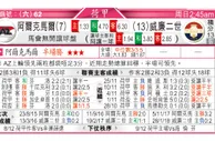 东方拆局(葡超)
