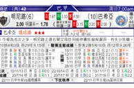 东方拆局(巴甲)