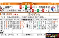 东方拆局(德乙)