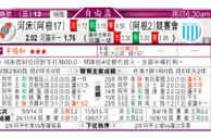 东方拆局(自由盃)