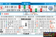 东方拆局(英冠)