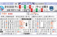 东方拆局(法盃)