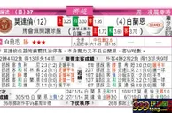 东方拆局(挪超)