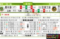 东方拆局(葡超)