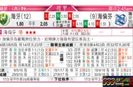 东方拆局(荷甲)