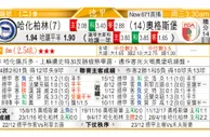 东方拆局(西甲)