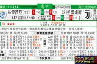 东方拆局(意甲)