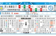 东方拆局(阿甲)