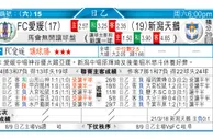 东方拆局(德乙)