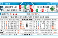 东方拆局(日乙)