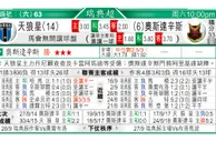 东方拆局(瑞典超)