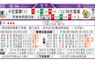 东方拆局(智甲)