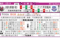 东方拆局(韓聯)