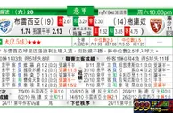东方拆局(意甲)