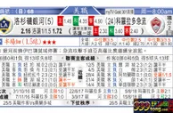 东方拆局(美聯)
