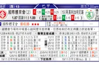 东方拆局(巴甲)