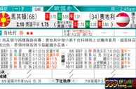 东方拆局(葡超)