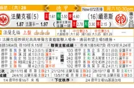 东方拆局(蘇超)